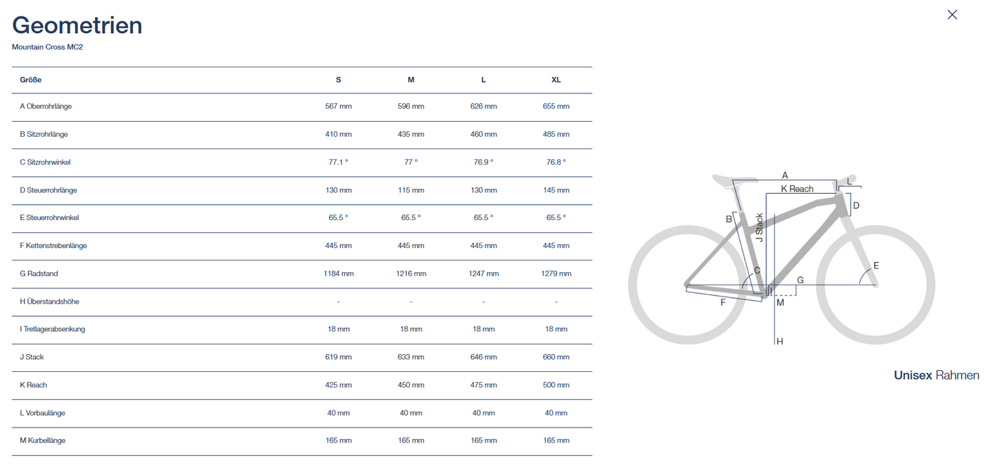 Husqvarna Mountain Cross MC2