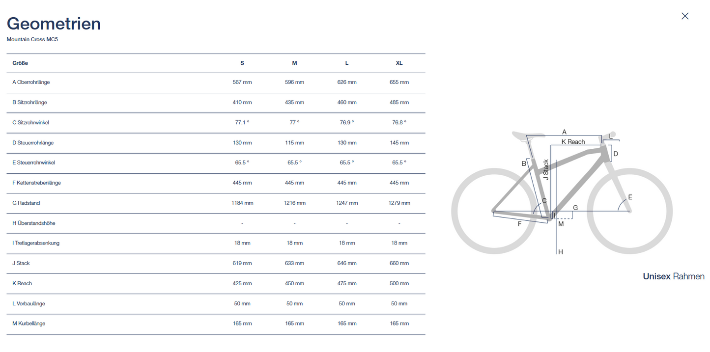 Husqvarna Mountain Cross MC5